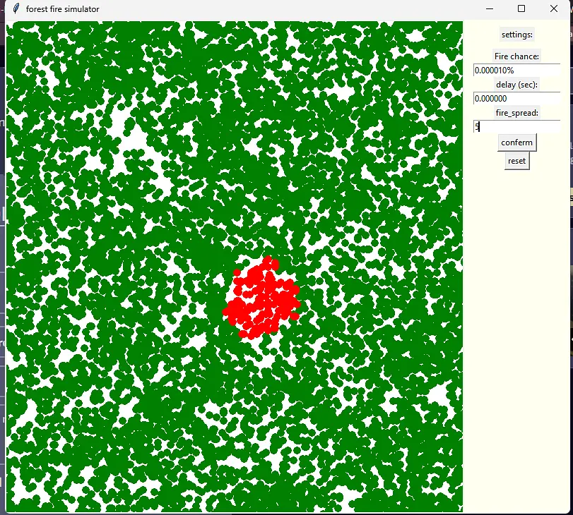 Forest-Fire-Simulator